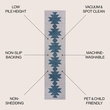 Chayton Minimalist Geometric Machine-washable Area Rug